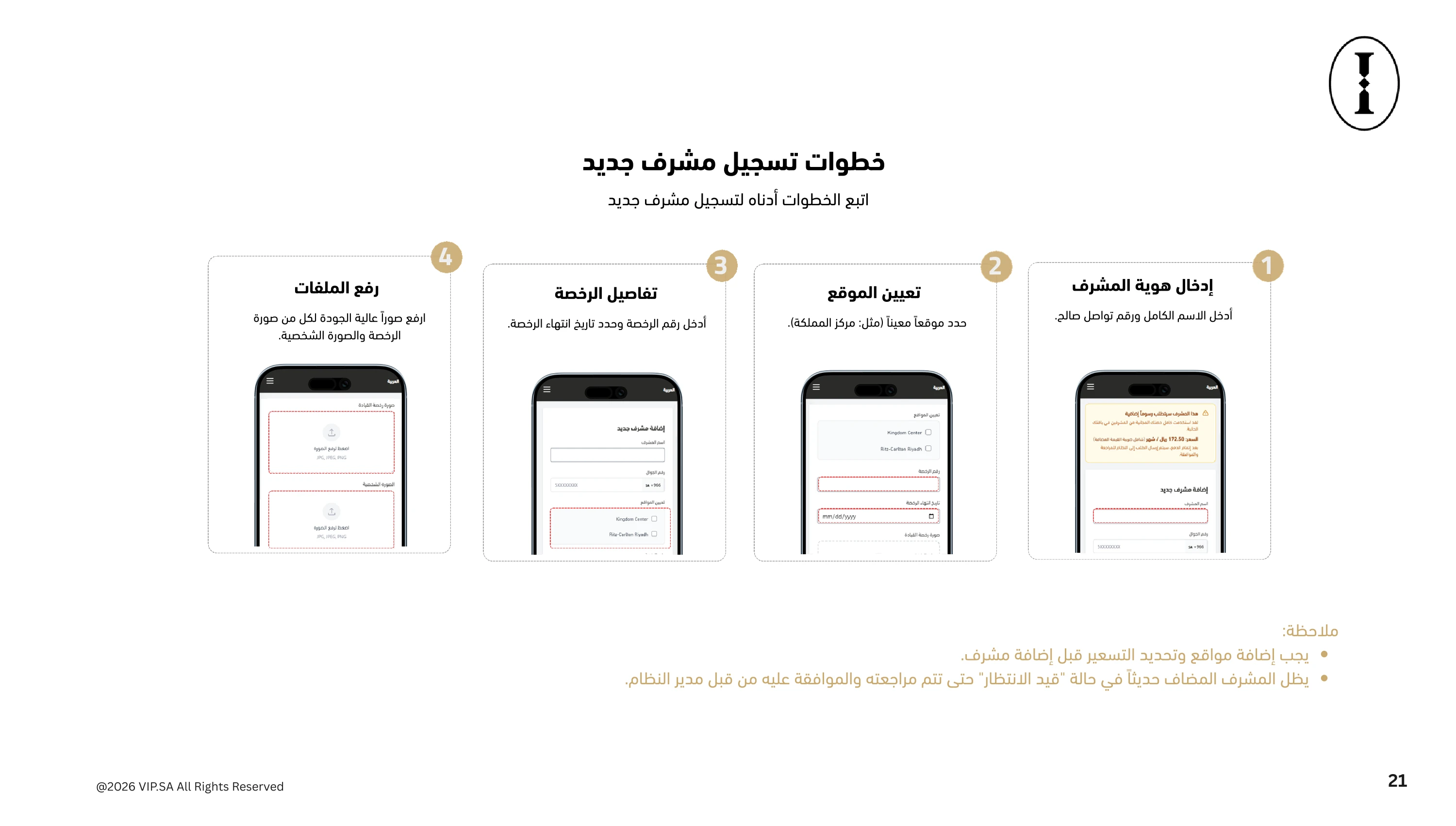 دليل الشركة 22